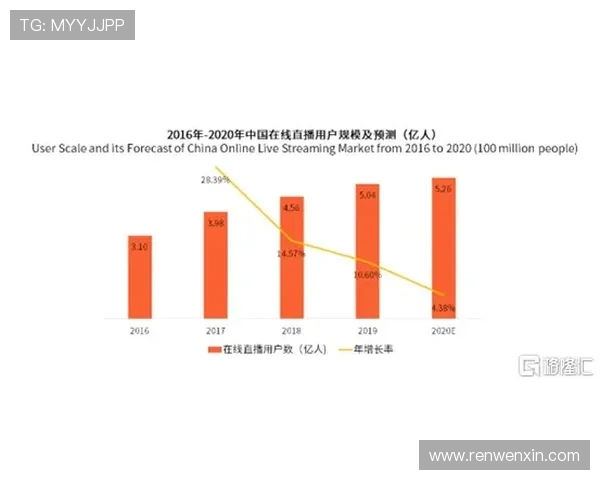 弗拉格应充分利用体型优势积极创造进攻机会